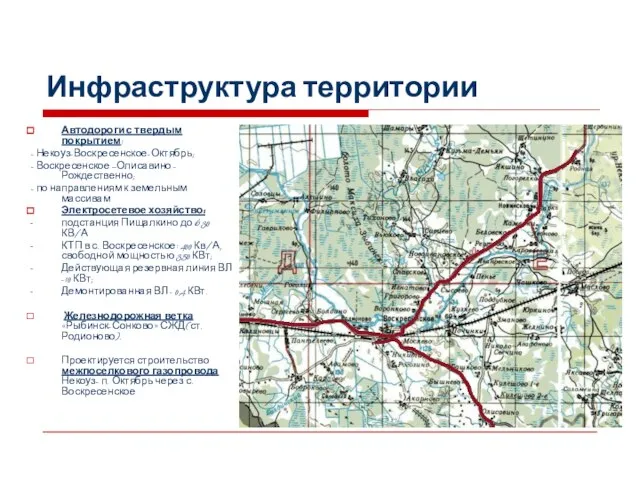 Инфраструктура территории Автодороги с твердым покрытием: - Некоуз-Воскресенское-Октябрь; - Воскресенское –Олисавино -Рождественно;