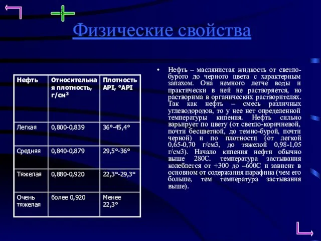 Нефть – маслянистая жидкость от светло-бурого до черного цвета с характерным запахом.