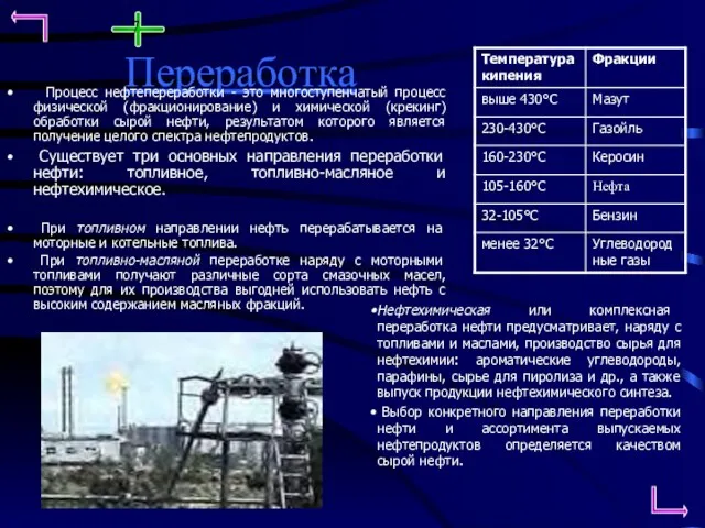 Переработка Процесс нефтепереработки - это многоступенчатый процесс физической (фракционирование) и химической (крекинг)