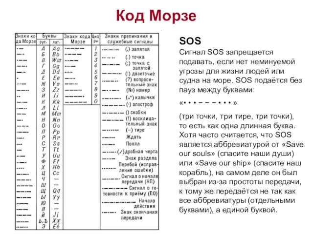 Код Морзе SOS Сигнал SOS запрещается подавать, если нет неминуемой угрозы для