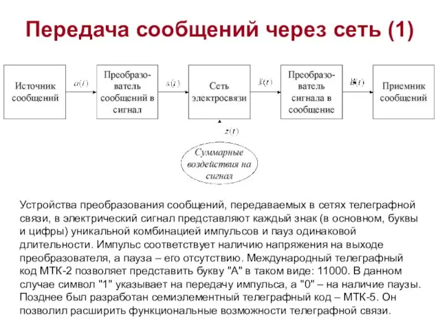 Передача сообщений через сеть (1) Устройства преобразования сообщений, передаваемых в сетях телеграфной