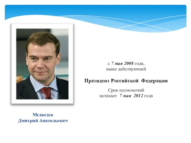 с 7 мая 2008 года, ныне действующий Президент Российской Федерации Срок полномочий