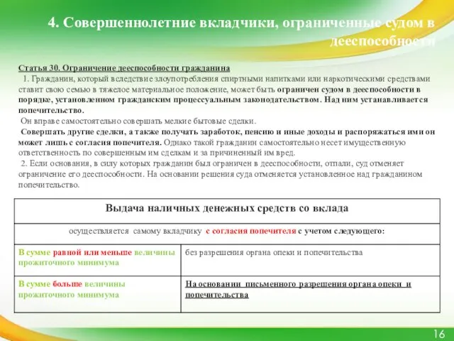 4. Совершеннолетние вкладчики, ограниченные судом в дееспособности Статья 30. Ограничение дееспособности гражданина