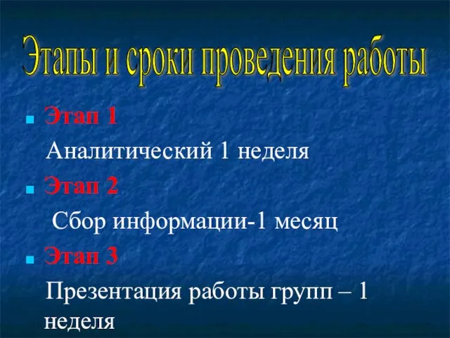 Этап 1 Аналитический 1 неделя Этап 2 Сбор информации-1 месяц Этап 3