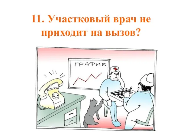 11. Участковый врач не приходит на вызов?