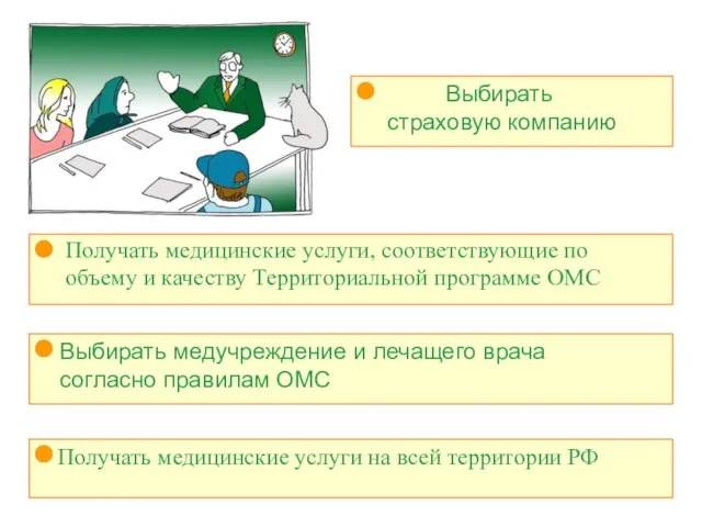 Выбирать страховую компанию Выбирать медучреждение и лечащего врача согласно правилам ОМС Получать