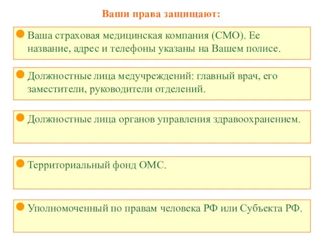 Ваша страховая медицинская компания (СМО). Ее название, адрес и телефоны указаны на