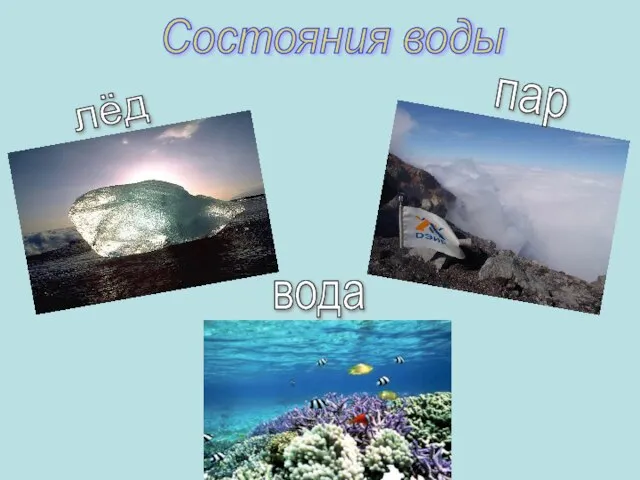 Состояния воды лёд пар вода