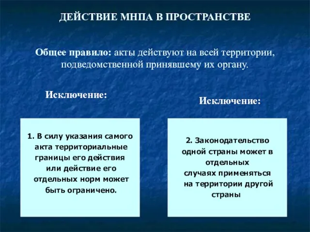 ДЕЙСТВИЕ МНПА В ПРОСТРАНСТВЕ Общее правило: акты действуют на всей территории, подведомственной