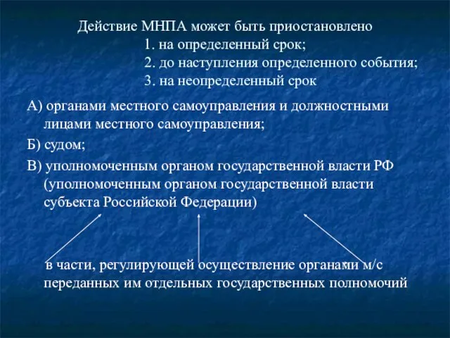 Действие МНПА может быть приостановлено 1. на определенный срок; 2. до наступления