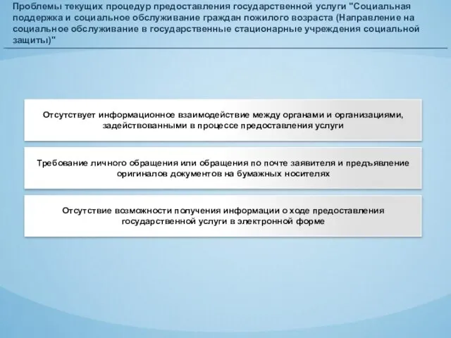 Проблемы текущих процедур предоставления государственной услуги "Социальная поддержка и социальное обслуживание граждан