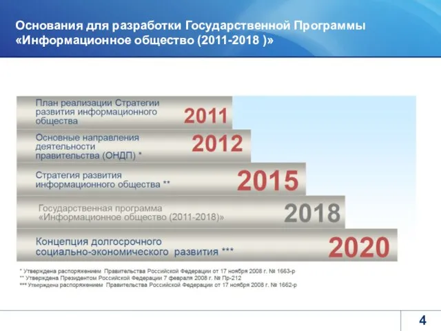 Основания для разработки Государственной Программы «Информационное общество (2011-2018 )»