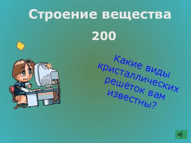 Строение вещества 200 Какие виды кристаллических решёток вам известны?