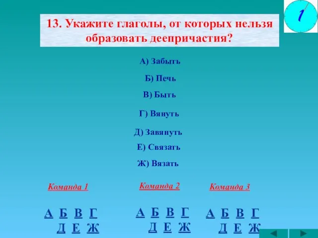 13. Укажите глаголы, от которых нельзя образовать деепричастия? А) Забыть В) Быть