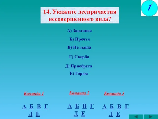 14. Укажите деепричастия несовершенного вида? А) Заклиная В) Не дыша А Команда