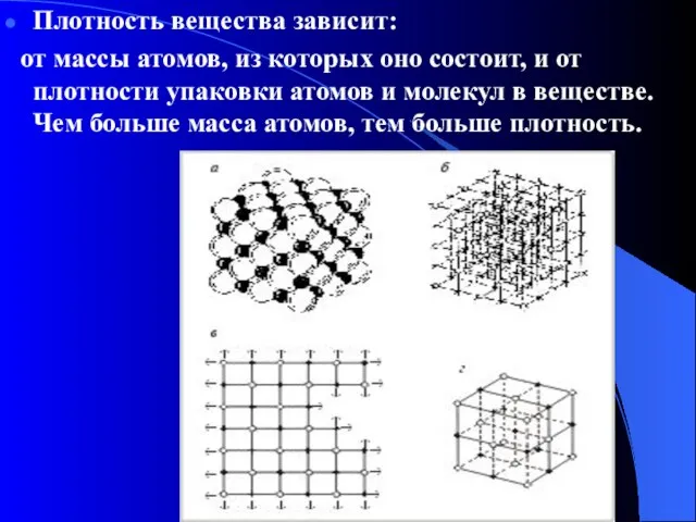 Плотность вещества зависит: от массы атомов, из которых оно состоит, и от