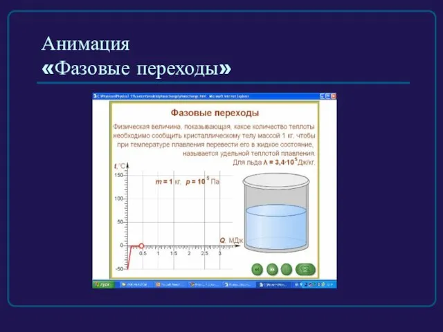 Анимация «Фазовые переходы»