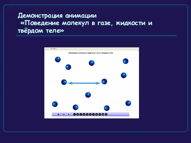 Демонстрация анимации «Поведение молекул в газе, жидкости и твёрдом теле»