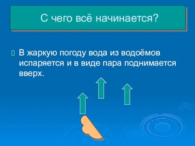 В жаркую погоду вода из водоёмов испаряется и в виде пара поднимается