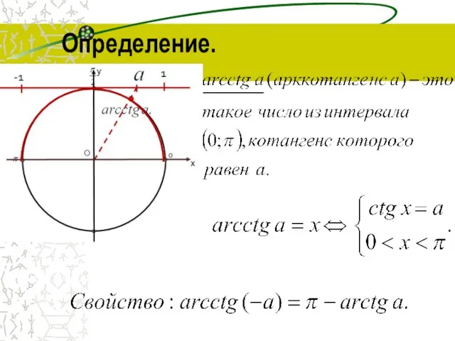 Определение.