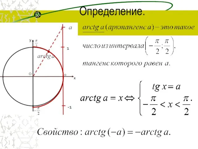 Определение.