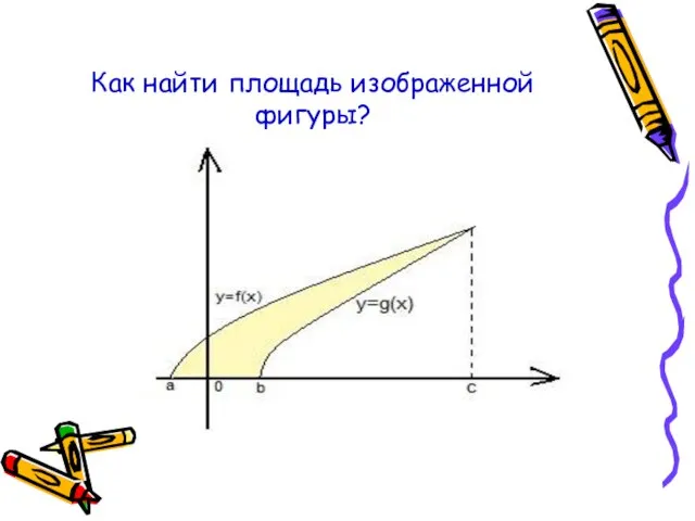 Как найти площадь изображенной фигуры?