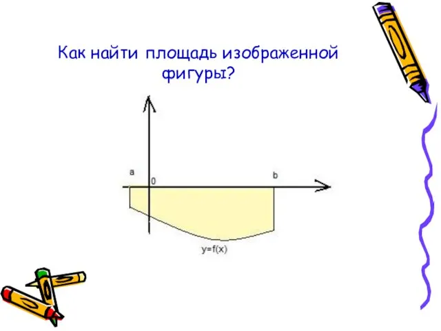 Как найти площадь изображенной фигуры?