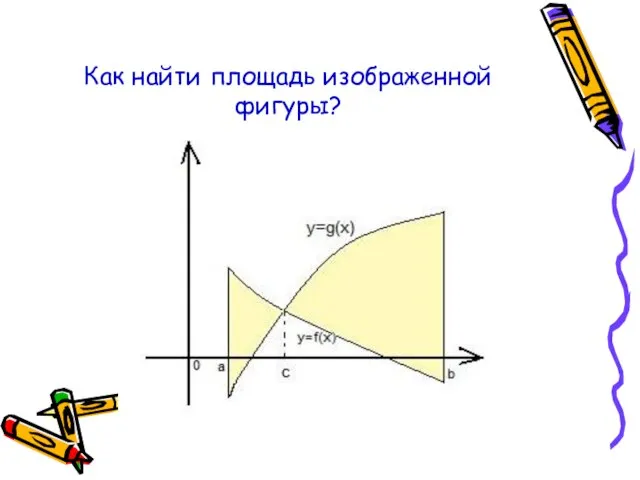 Как найти площадь изображенной фигуры?