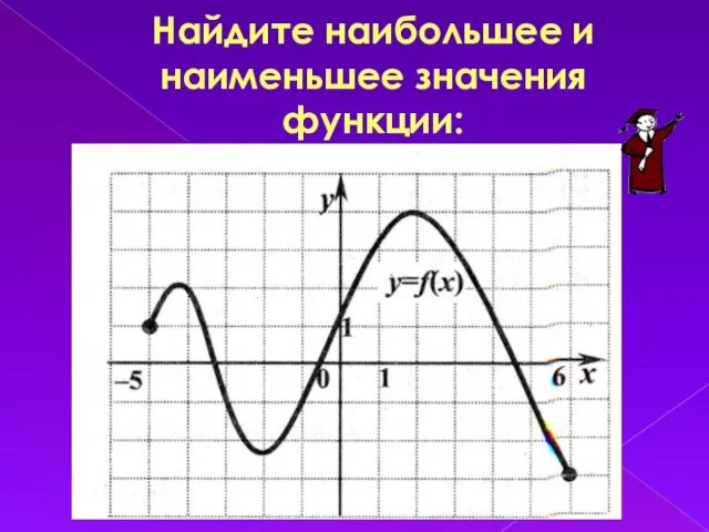 Найдите наибольшее и наименьшее значения функции: