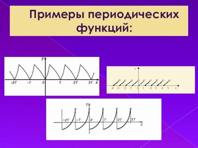 Примеры периодических функций: