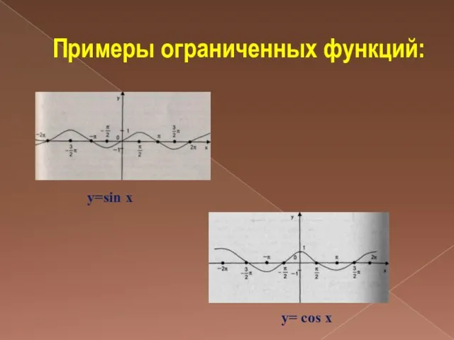 Примеры ограниченных функций: