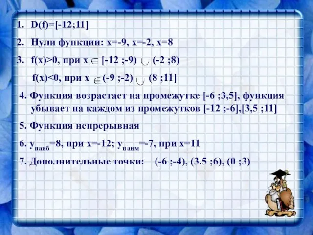 D(f)=[-12;11] Нули функции: х=-9, х=-2, х=8 f(x)>0, при х [-12 ;-9) (-2