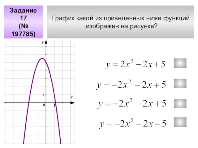 График какой из приведенных ниже функций изображен на рисунке? Задание 17 (№ 197785)