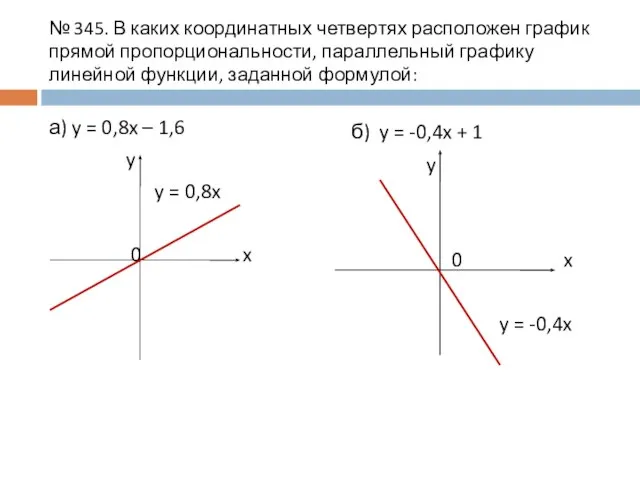 № 345. В каких координатных четвертях расположен график прямой пропорциональности, параллельный графику