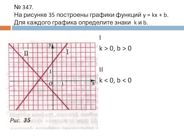 № 347. На рисунке 35 построены графики функций y = kx +