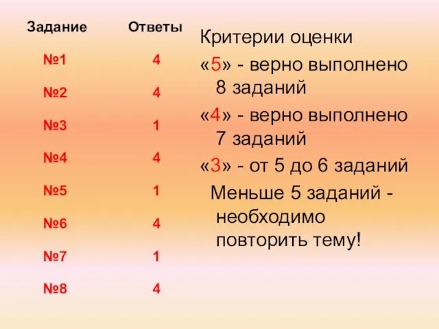 Задание Ответы №1 4 №2 4 №3 1 №4 4 №5 1