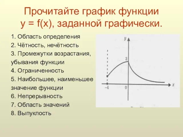 Прочитайте график функции y = f(x), заданной графически. 1. Область определения 2.