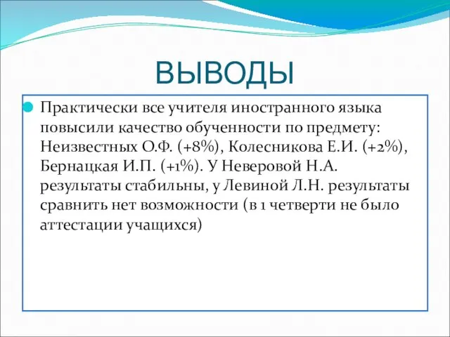 ВЫВОДЫ Практически все учителя иностранного языка повысили качество обученности по предмету: Неизвестных