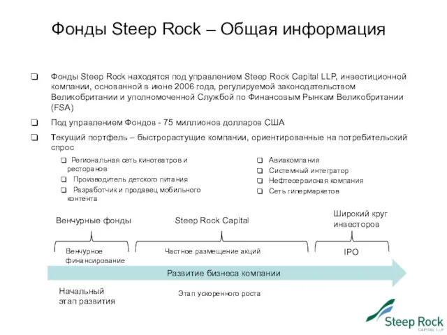 Фонды Steep Rock находятся под управлением Steep Rock Capital LLP, инвестиционной компании,