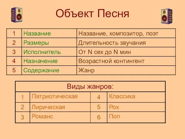 Объект Песня