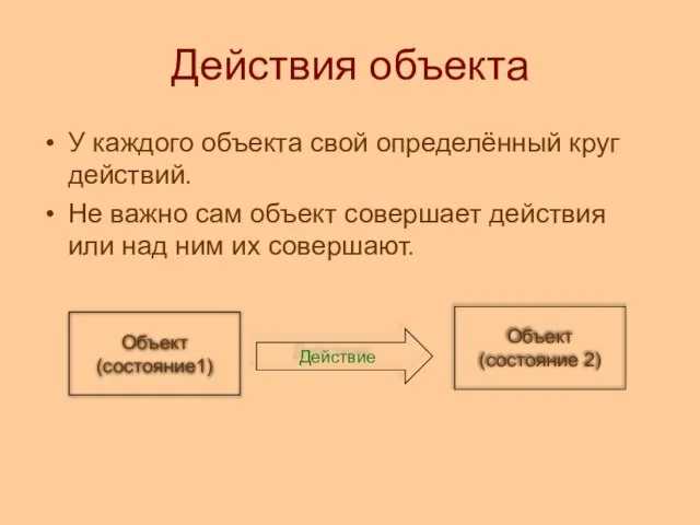 Действия объекта У каждого объекта свой определённый круг действий. Не важно сам