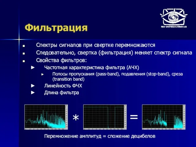 Фильтрация Спектры сигналов при свертке перемножаются Следовательно, свертка (фильтрация) меняет спектр сигнала