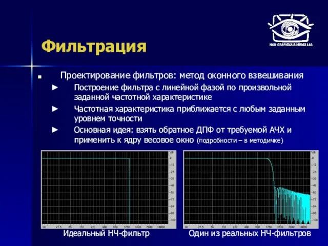 Фильтрация Проектирование фильтров: метод оконного взвешивания Построение фильтра с линейной фазой по