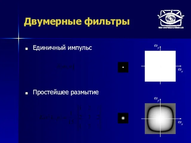 Единичный импульс Простейшее размытие Двумерные фильтры