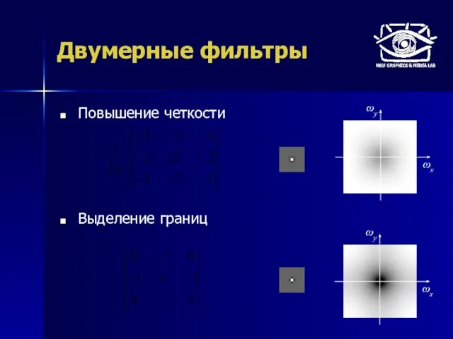 Повышение четкости Выделение границ Двумерные фильтры