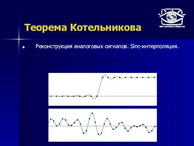 Теорема Котельникова Реконструкция аналоговых сигналов. Sinc-интерполяция.