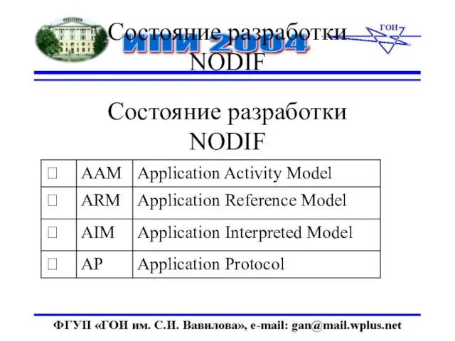 Состояние разработки NODIF Состояние разработки NODIF