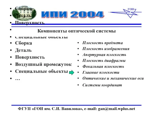 Сборка Деталь Поверхность Воздушный промежуток Специальные объекты … Сборка Деталь Поверхность Воздушный