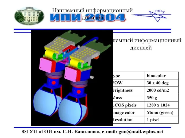 Нашлемный информационный дисплей Нашлемный информационный дисплей