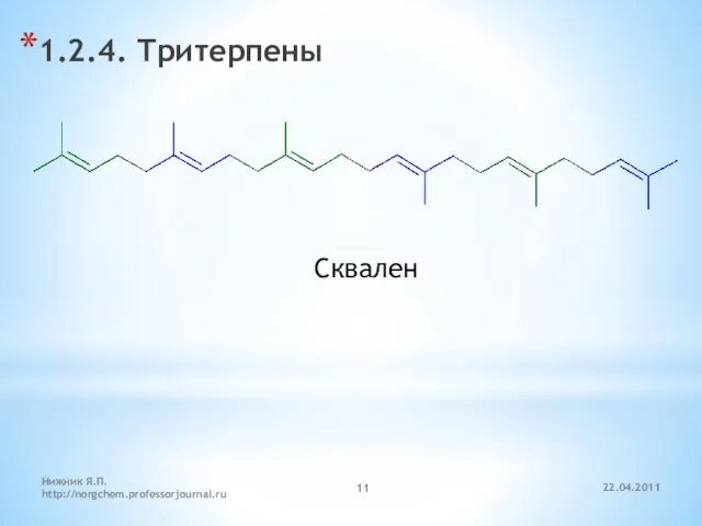 22.04.2011 Нижник Я.П. http://norgchem.professorjournal.ru 1.2.4. Тритерпены Сквален